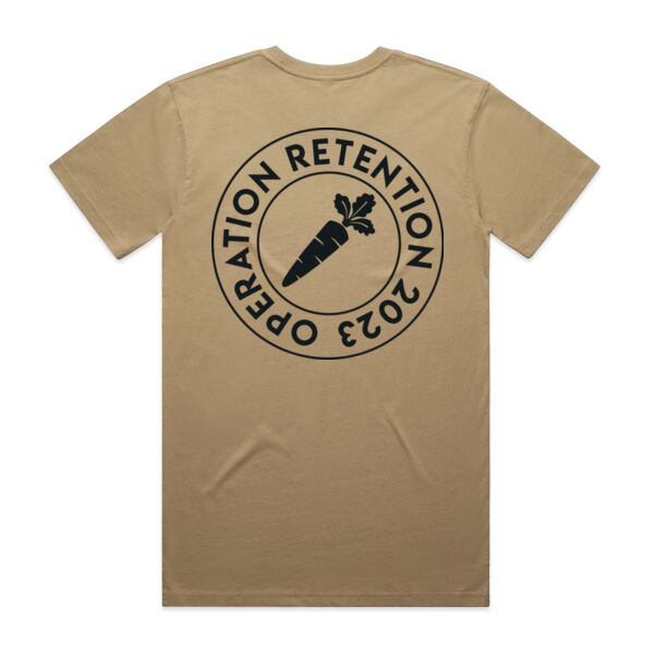 OP RETENTION 2023 Thumbnail